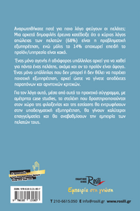 Εξυπηρέτηση πελατών σε φιλοξενία & εστίαση
